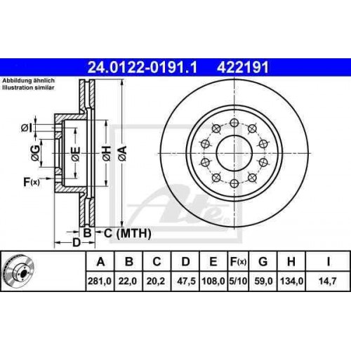 Disc frana