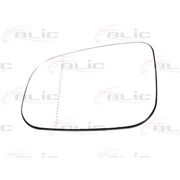 Sticla oglinda retrovizoare