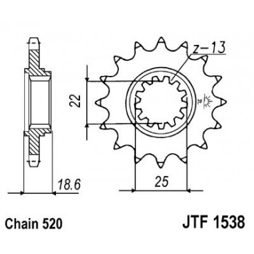 Pinion fata