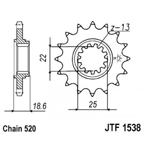 Pinion fata