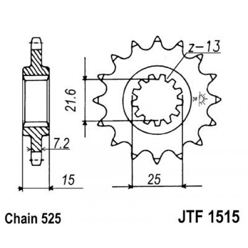 Pinion fata