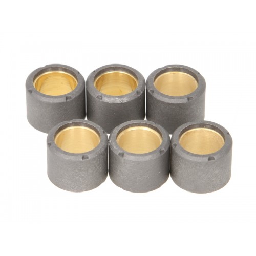 Role variator