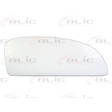 Sticla oglinda retrovizoare