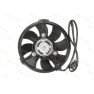 Ventilator radiator