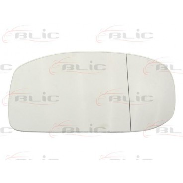 Sticla oglinda retrovizoare