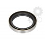 Material etansare motor
