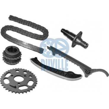 Kit distributie (lant+intinzator)