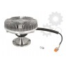 Ambreiaj ventilator