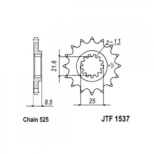Pinion fata