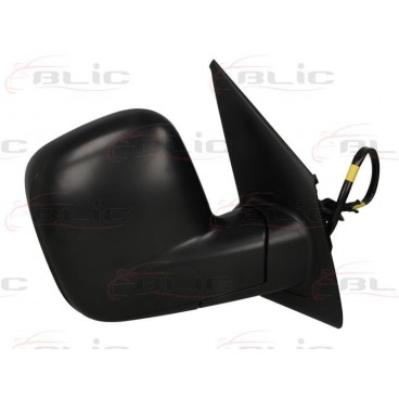 Oglinda retrovizoare