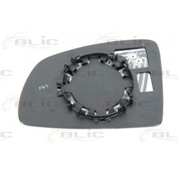 Sticla oglinda retrovizoare