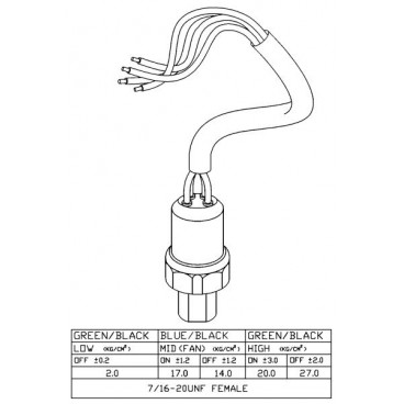 Valva presiune aer conditionat
