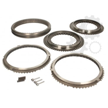 Mecanism sincronizare