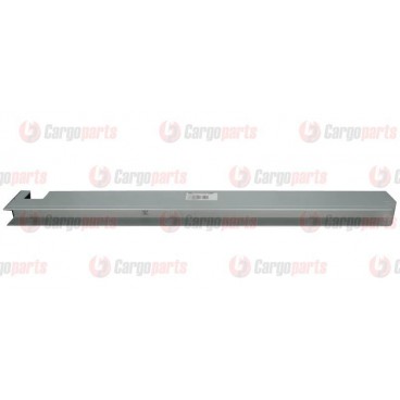 Inchizatoare margini