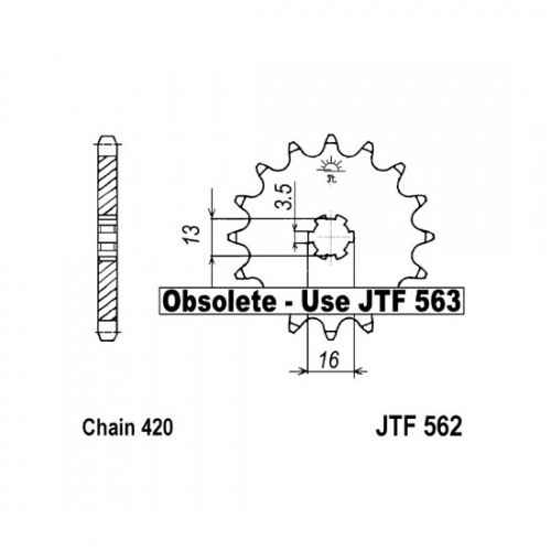 Pinion fata