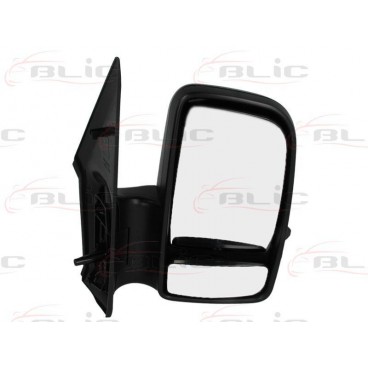 Oglinda retrovizoare