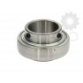 Self-adjustment bearings