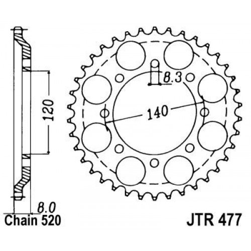 Pinion spate