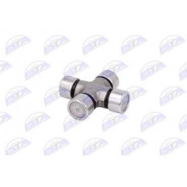 Pinion satelit planetara