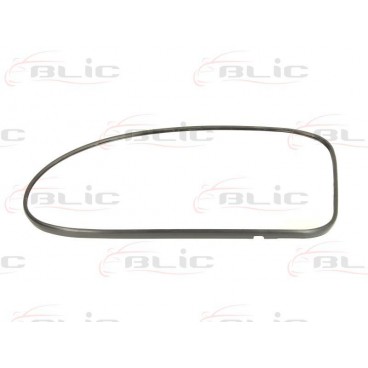 Sticla oglinda retrovizoare