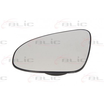 Sticla oglinda retrovizoare