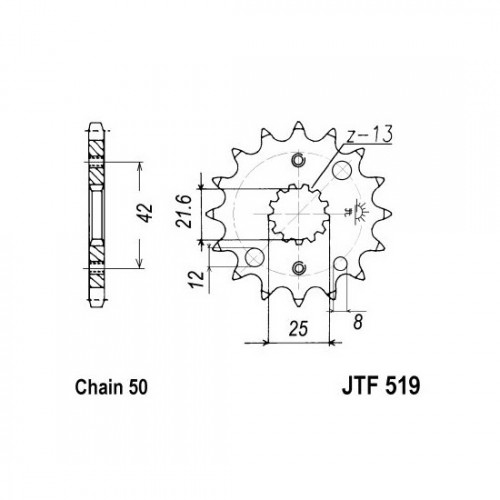 Pinion fata