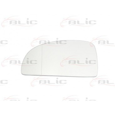 Sticla oglinda retrovizoare