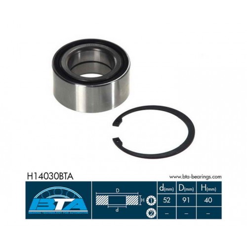 Set rulmenti roata