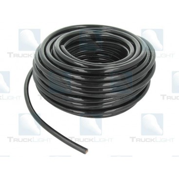 Cablu electric individual