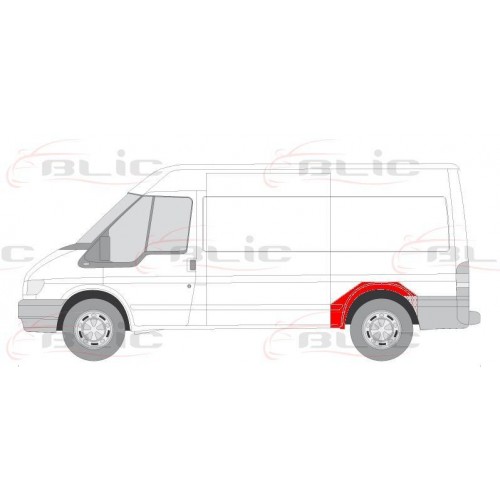 Aripa reparatie
