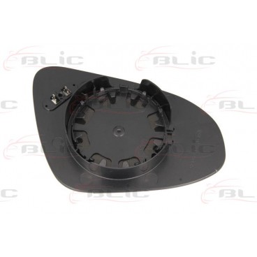 Sticla oglinda retrovizoare