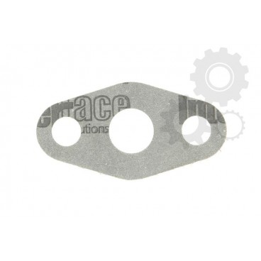 Garnitura turbosuflanta