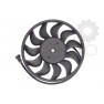Ventilator radiator