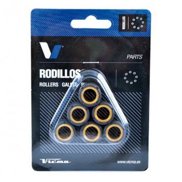 Role variator