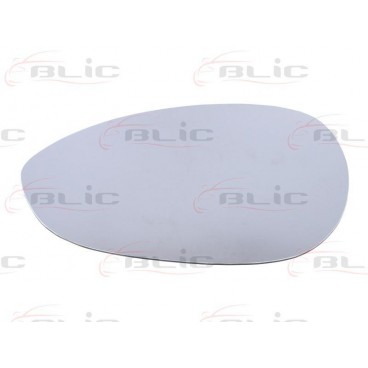 Sticla oglinda retrovizoare