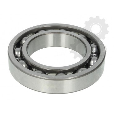 Rulment cutie viteze