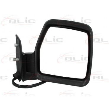 Oglinda retrovizoare