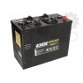 Acumulator