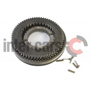 Mecanism sincronizare