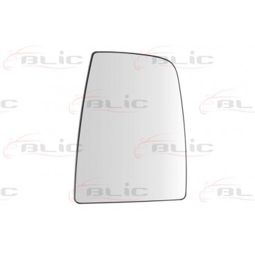 Sticla oglinda retrovizoare