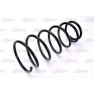 Arc suspensie axa spate