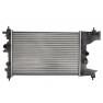 Radiator racire cu apa