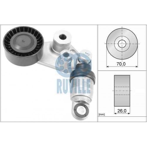 Intinzator curea