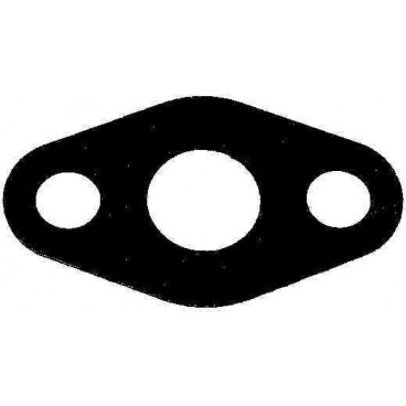 Garnitura turbosuflanta