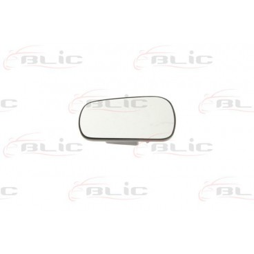 Sticla oglinda retrovizoare