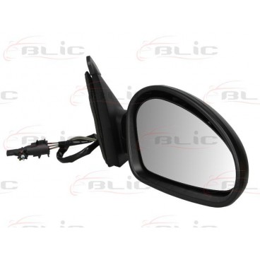 Oglinda retrovizoare