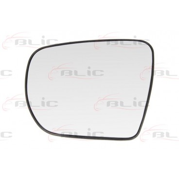 Sticla oglinda retrovizoare