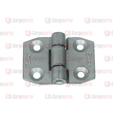 Inchizatoare margini