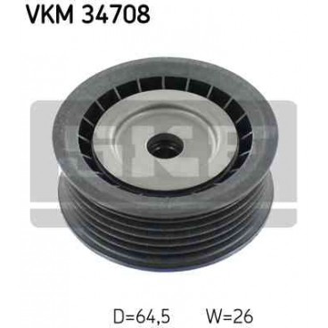 Rola curea transmisie