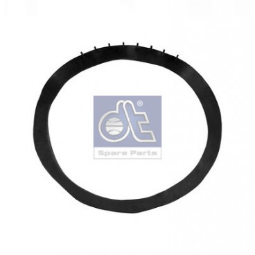 Garnitura ventilator racire aer